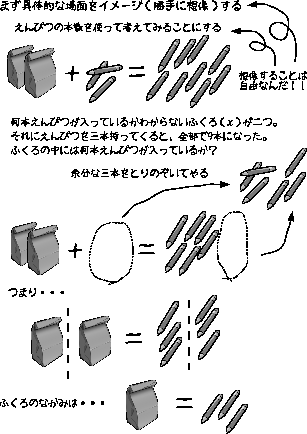 \includegraphics[width=70mm]{DDdata/eqnimg.eps}