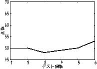 \includegraphics[width=43mm]{DDdata/g1b.eps}