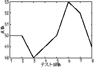 \includegraphics[width=43mm]{DDdata/g1c.eps}