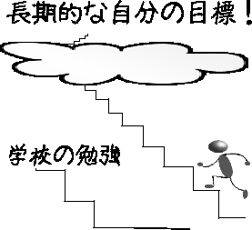 \includegraphics[width=65mm]{DDdata/dream.eps}