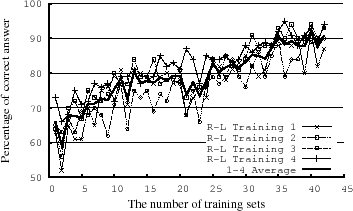 \includegraphics[width=81mm]{DDdata/rlt.eps}